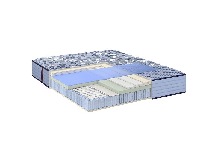 Mattress Sealy® Grace-1
