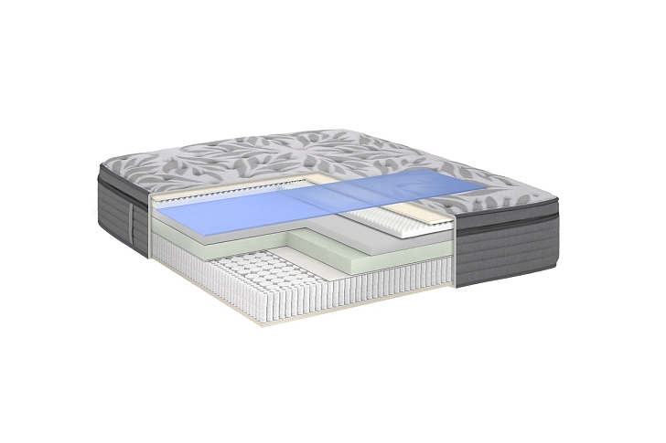 Mattress Sealy® Emotion-1