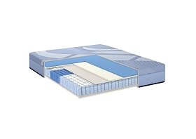 Προϊόν: Στρώμα Sealy® Ease