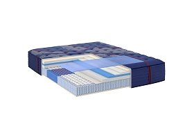 Προϊόν: Στρώμα Sealy® Vitality