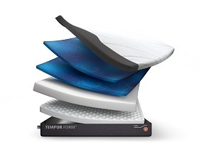 Προϊόν: Στρώμα Tempur Form™ Plus Firm