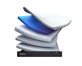 Προϊόν: Στρώμα Tempur Pro® Luxe SmartCool™ Medium Firm