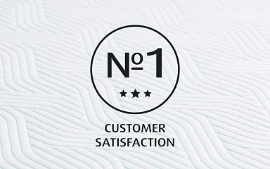 H TEMPUR® βαθμολογήθηκε ως #1 στην ικανοποίηση πελατών.